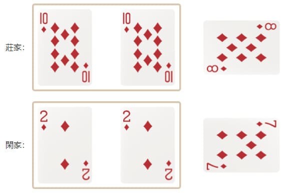 百家乐边注玩法全解析：对子、超级六的娱乐逻辑与策略权衡