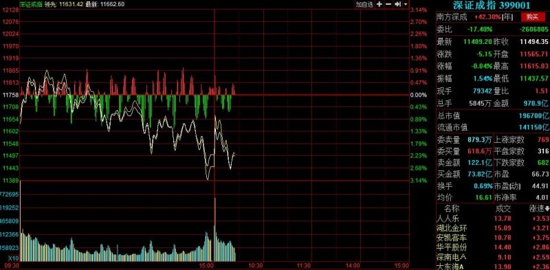 百家乐实时数据分析指南：如何用胜率与走势提升决策质量
