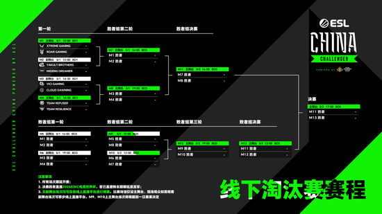 【蜗牛电竞】ESL中国挑战者联赛×英雄亚冠ACL赛程出炉【EV扑克小游戏官网】