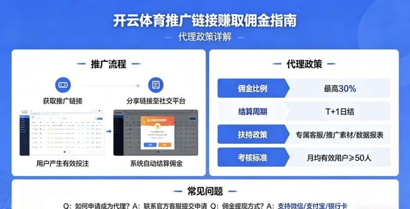 如何通过开云体育推广链接赚取佣金?代理政策详解