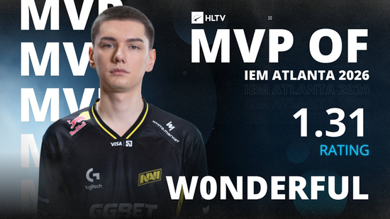 【蜗牛电竞】大森残躯！w0nderful荣膺IEM亚特兰大2026 MVP【EV扑克小游戏官网】