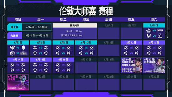 【蜗牛电竞】无畏契约2026伦敦大师赛赛制介绍【EV扑克小游戏官网】