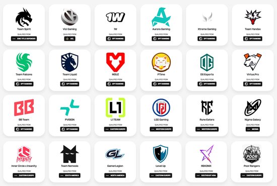 【蜗牛电竞】电竞世俱杯DOTA2项目明日开战,24支战队决战巴黎!【EV扑克小游戏官网】