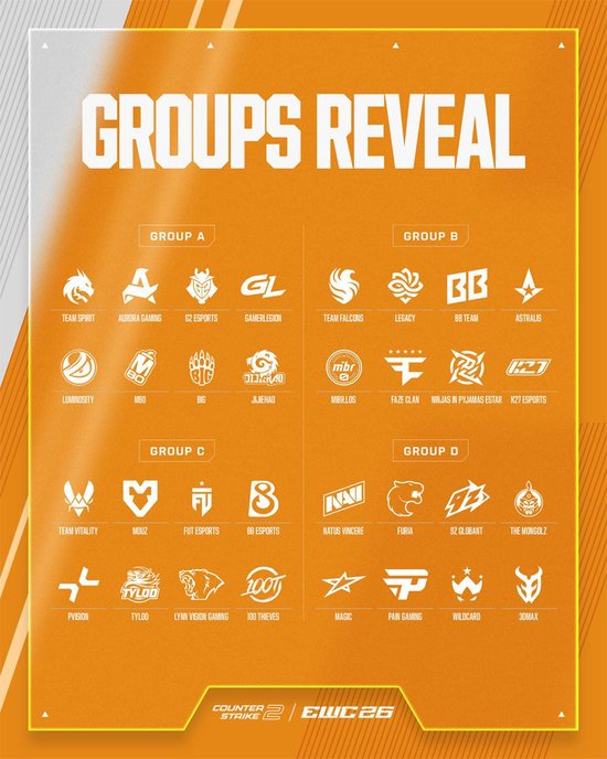 【蜗牛电竞】EWC小组赛分组正式出炉:TYLOO、LVG与Vitality同组【EV扑克小游戏官网】