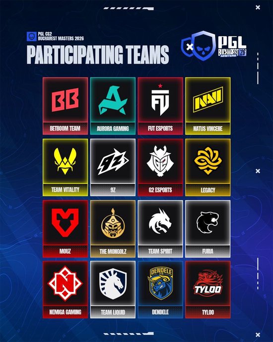 【蜗牛电竞】Liquid、TYLOO、DENDELE与Nemiga晋级PGL布加勒斯大师赛【EV扑克小游戏官网】